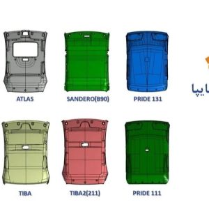 شرکت ایران اشبنت در کرج