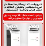 کلینیک لاغری و لیزر منتها در کیانپارس اهواز