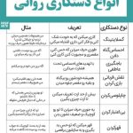 کلینیک روانشناسی دکتر میرچی در صادقیه تهران