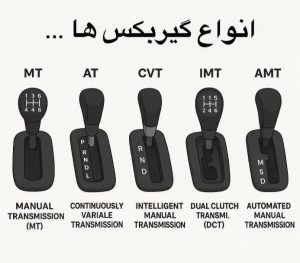 تعمیرات تخصصی برق خودروی چینی تیموری در تهران