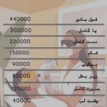 مرکز پوست و لیزر همتا در ساری