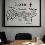 تولیدی قاب عکس ۴۰۳۰ در کرج