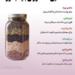 عطاری بانو مشهدی در قاسم آباد مشهد