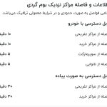 اقامتگاه گردشگری شمعدونی در کاشان