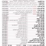 رستوران عمارت لاله در نازی‌ آباد تهران