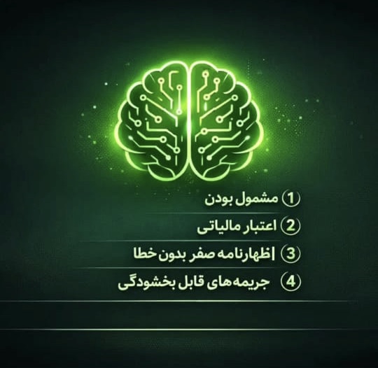 مشاهده آگهی موسسه حسابداری هوشمند حساب جی در اصفهان در سامانه بهبود مشاغل