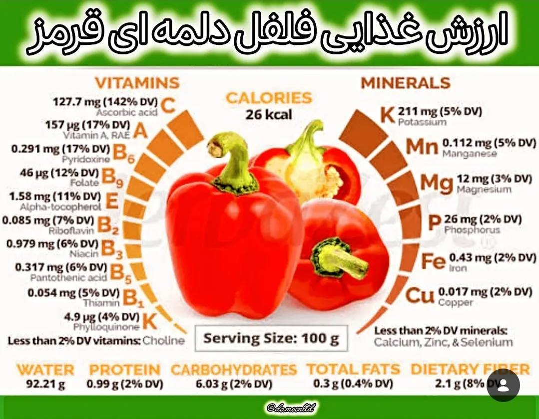 مشاهده شرکت تولیدی کود کشاورزی سبز رویش دام در اصفهان در سامانه بهبود مشاغل