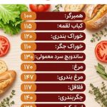 پیتزا فرید در شیروان