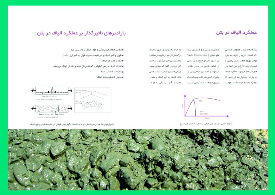 مشاهده اجرا و فروش الیاف بتن سخت آریانا در پاسداران تهران در سامانه بهبود مشاغل