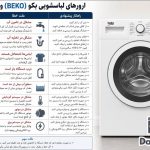 تعمیرات لباسشویی و ظرفشویی دلیرصفت در بندرعباس