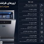 تعمیرات لباسشویی و ظرفشویی دلیرصفت در بندرعباس
