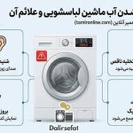 تعمیرات لباسشویی و ظرفشویی دلیرصفت در بندرعباس