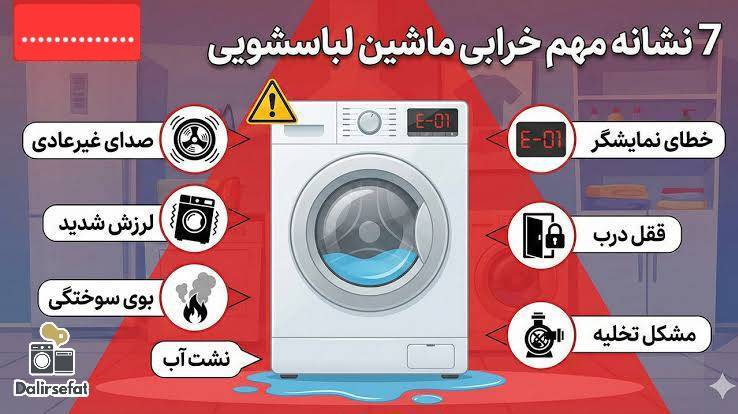 مشاهده آگهی تعمیرات لباسشویی و ظرفشویی دلیرصفت در بندرعباس در سامانه بهبود مشاغل