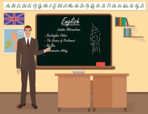 مشاهده آموزش زبان انگلیسی Genius در شیراز در سامانه بهبود مشاغل