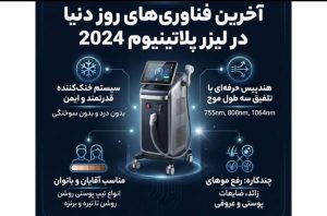 مشاهده کلینیک تخصصی لیزر مو زائد غزل در ایذه در سامانه بهبود مشاغل