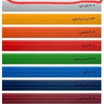 نصب و فروش درب اتوماتیک امیران در اهواز