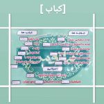 کافه رستوران نیاتوس در کرمانشاه