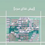 کافه رستوران نیاتوس در کرمانشاه