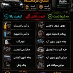 نمایندگی لوازم کارواش و لوکس فروشی سرپوش در کرمانشاه