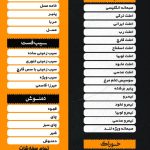 کافه صبحانه لند در عباس مفرد رامسر