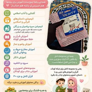 مشاهده فروشگاه محصولات قرآنی و لوازم حج دهقان در پارسیان در سامانه بهبود مشاغل