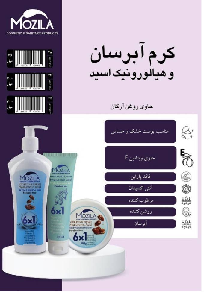 مشاهده آگهی پخش و فروش محصولات شوینده و بهداشتی ناز پخش کویر در کرمان در سامانه بهبود مشاغل