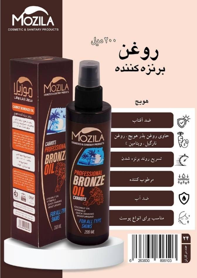 مشاهده آگهی پخش و فروش محصولات شوینده و بهداشتی ناز پخش کویر در کرمان در سامانه بهبود مشاغل