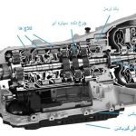 مجتمع تعمیرگاهی رضا مرادی در خرم آباد