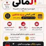 آموزشگاه زبان کلام در شیراز