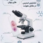 آزمایشگاه دامپزشکی دکتر فرید بحری در آستانه اشرفیه