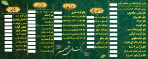 مشاهده رستوران بیرون بر قصر در بوشهر در سامانه بهبود مشاغل