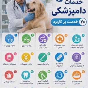 مشاهده کلینیک دامپزشکی دکتر فرامون در اسالم در سامانه بهبود مشاغل