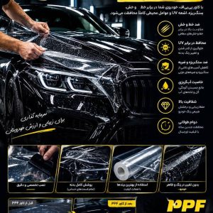 مشاهده مجموعه کاور محافظتی 78 در منطقه هفت مشهد در سامانه بهبود مشاغل