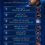 خدمات کاشت مو مفتاحی در خاکشناسی شیراز