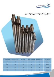 مشاهده ساخت و نصب مبدل و سونا بخار تیرازیس در شیراز در سامانه بهبود مشاغل