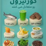 خدمات لاغری و رژیم درمانی استر مختار کلیمی در رفسنجان
