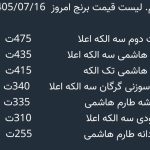 صنایع غذایی تی تی در قائمشهر