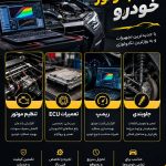 تنظیم موتور خودرو سیلور در گرگان
